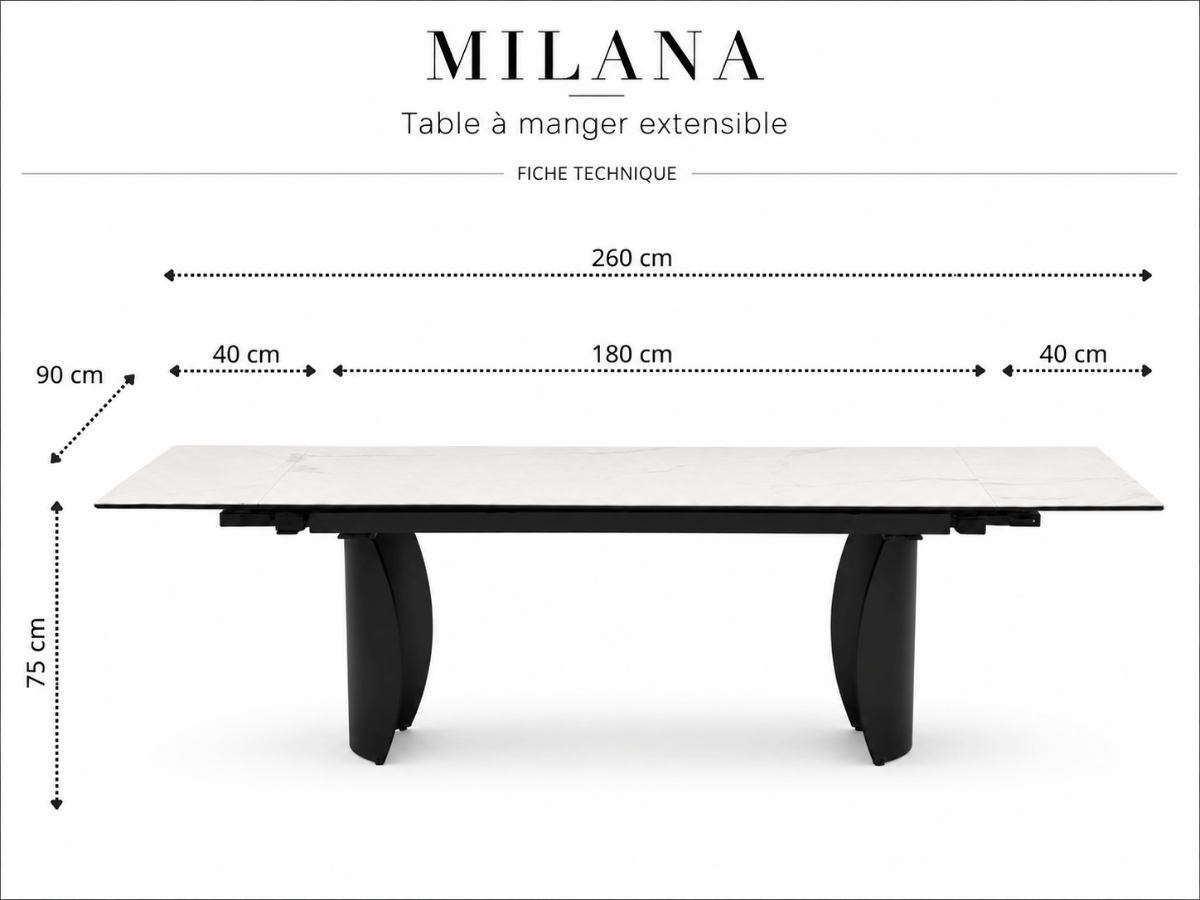 Informations sur le plan de paiement sélectionné